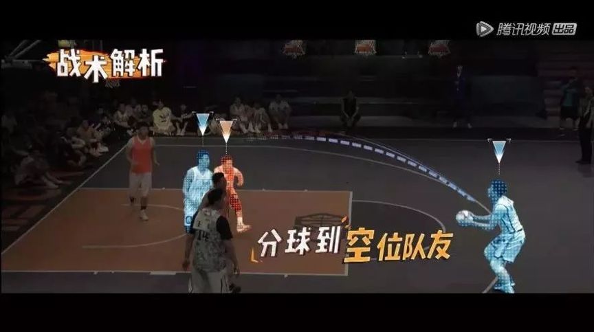 全场篮球机位规则_篮球全场号位_篮球全场位置打法