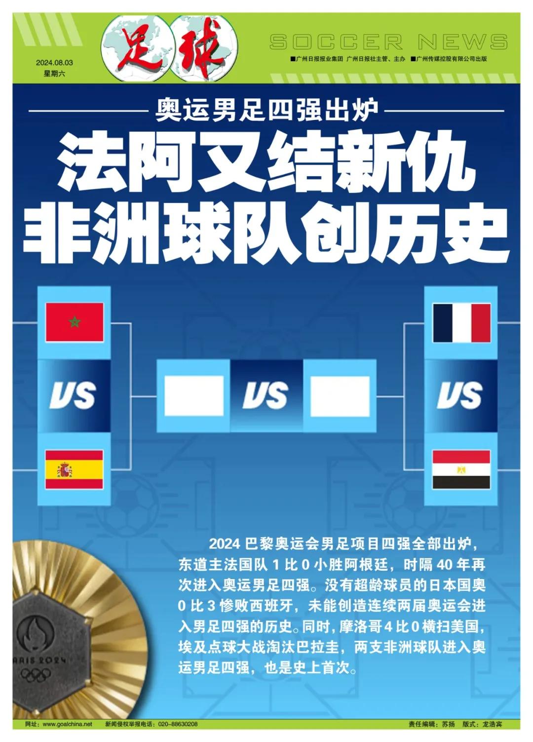 奥运会足球赛冠军_1928年奥运会足球冠军_足球奥运会冠军2021