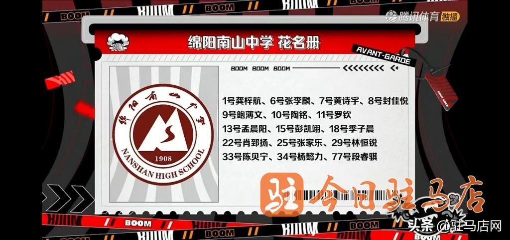 洛阳市初中生篮球比赛冠军_洛阳篮球高中_洛阳高中篮球队排名