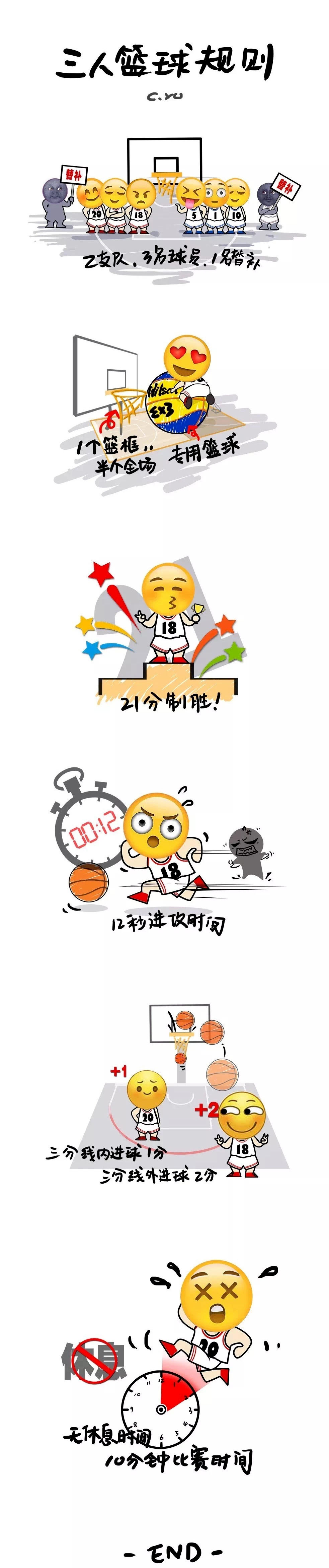 男女篮球差距到底有多大_篮球赛男女规则是什么_篮球赛有男女混打吗