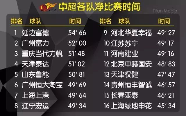 足球规则 开球_足球规则开球算犯规吗_足球规则开球视频