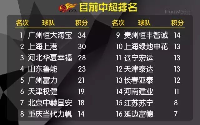 足球规则开球视频_足球规则 开球_足球规则开球算犯规吗