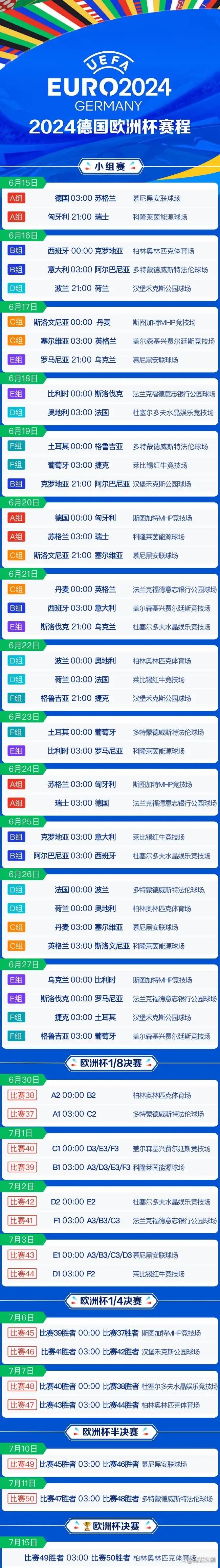 英格兰对乌克兰历史战绩_英格兰乌克兰足球历史战绩_英格兰对乌克兰历史记录