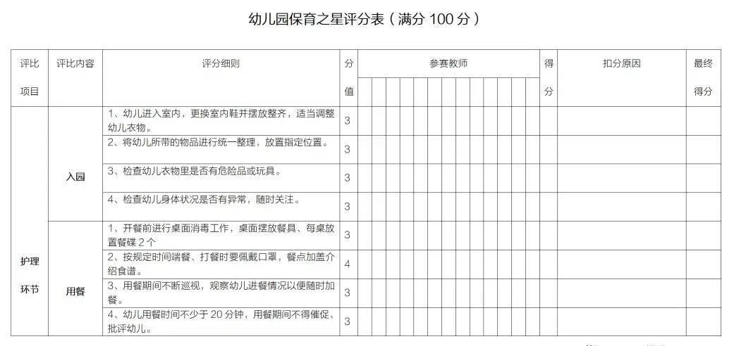 生活技能大赛简报_生活技能比赛方案_生活技能大赛环节