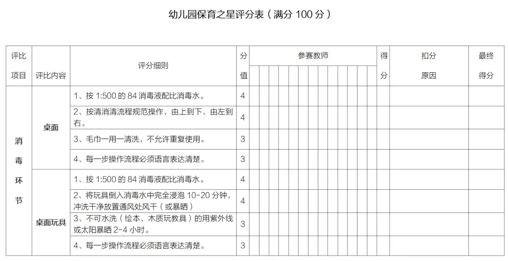 生活技能大赛环节_生活技能比赛方案_生活技能大赛简报