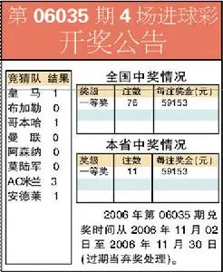 中甲足球竞猜比分规则详解_足球甲乙是什么意思_足球竞彩比分规则