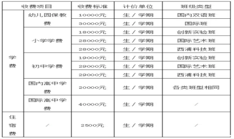 苏州健身房排名_苏州明星健身房_苏州高端健身房