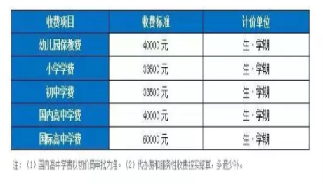 苏州健身房排名_苏州高端健身房_苏州明星健身房
