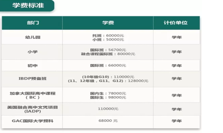 苏州高端健身房_苏州健身房排名_苏州明星健身房