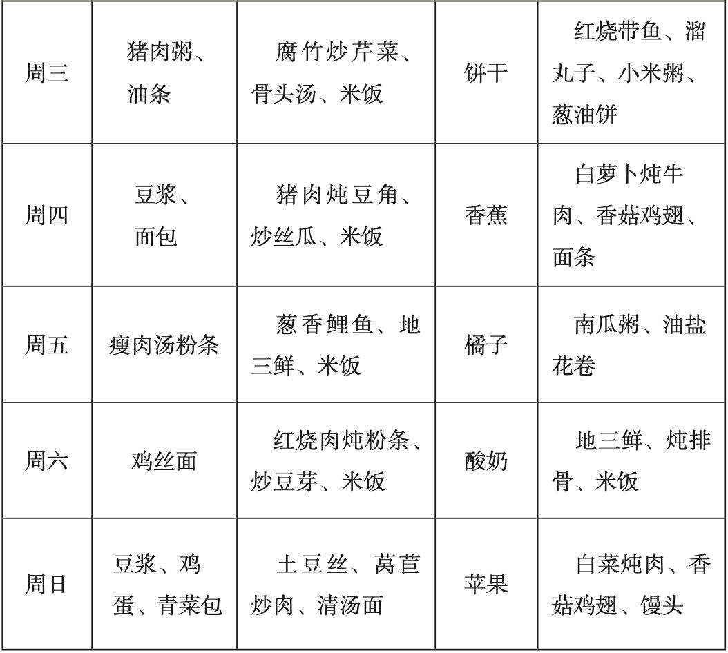 孩子蔬菜营养餐_儿童吃蔬菜的重要性_蔬菜对儿童的营养价值