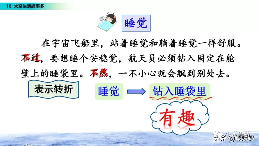 太空生活趣事日记50多字_太空生活有趣的事日记_太空日记作文