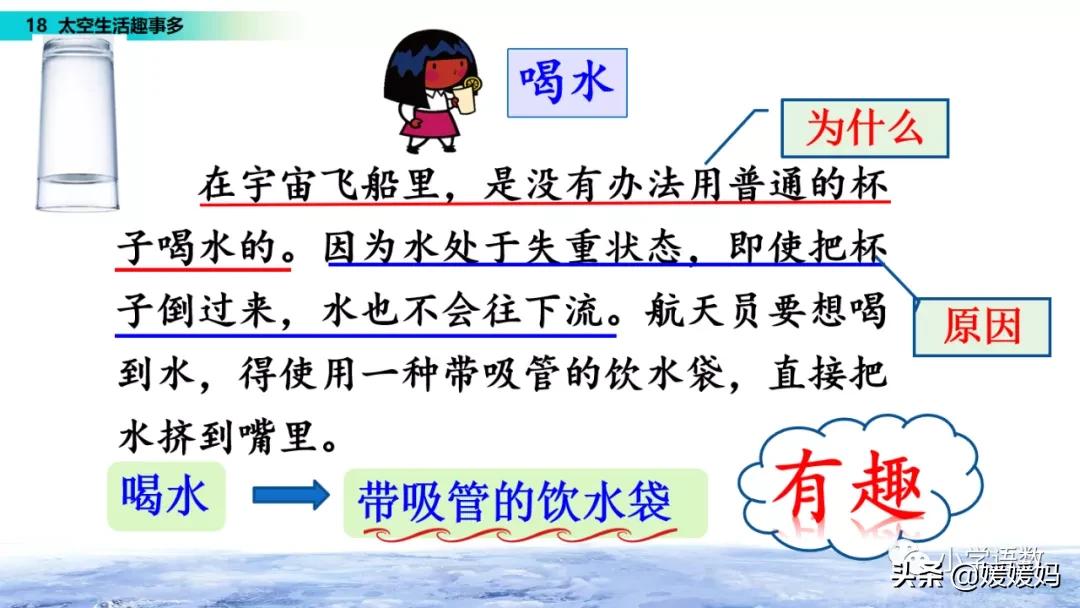 太空生活有趣的事日记_太空生活趣事日记50多字_太空日记作文