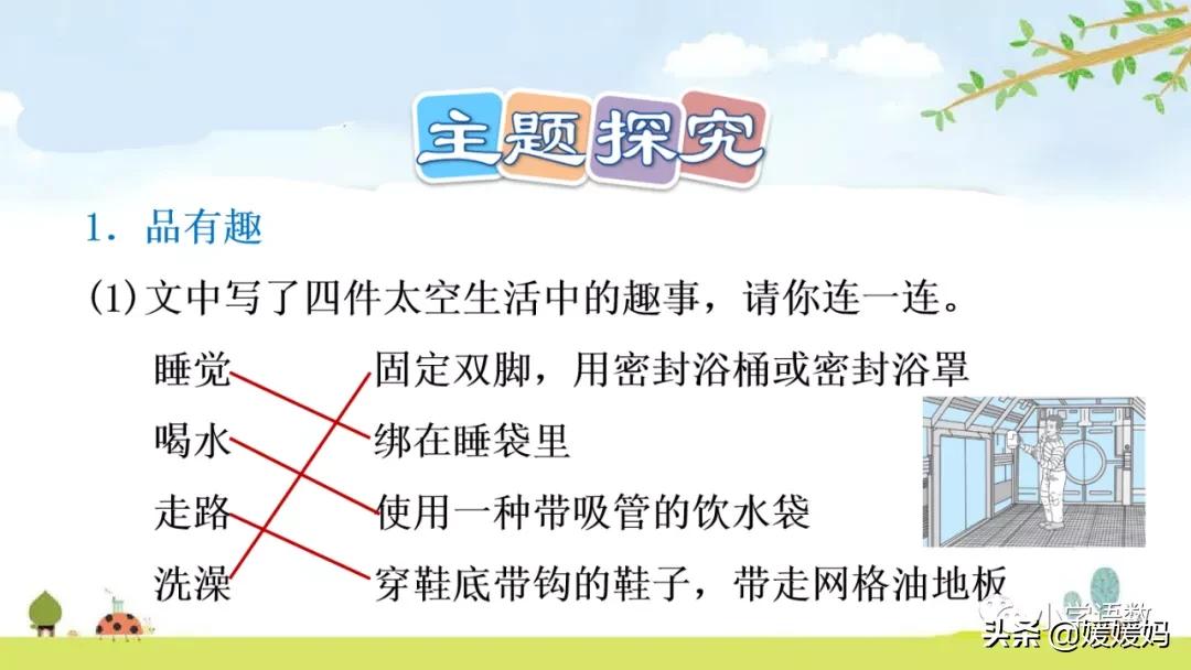 太空生活趣事日记50多字_太空生活有趣的事日记_太空日记作文