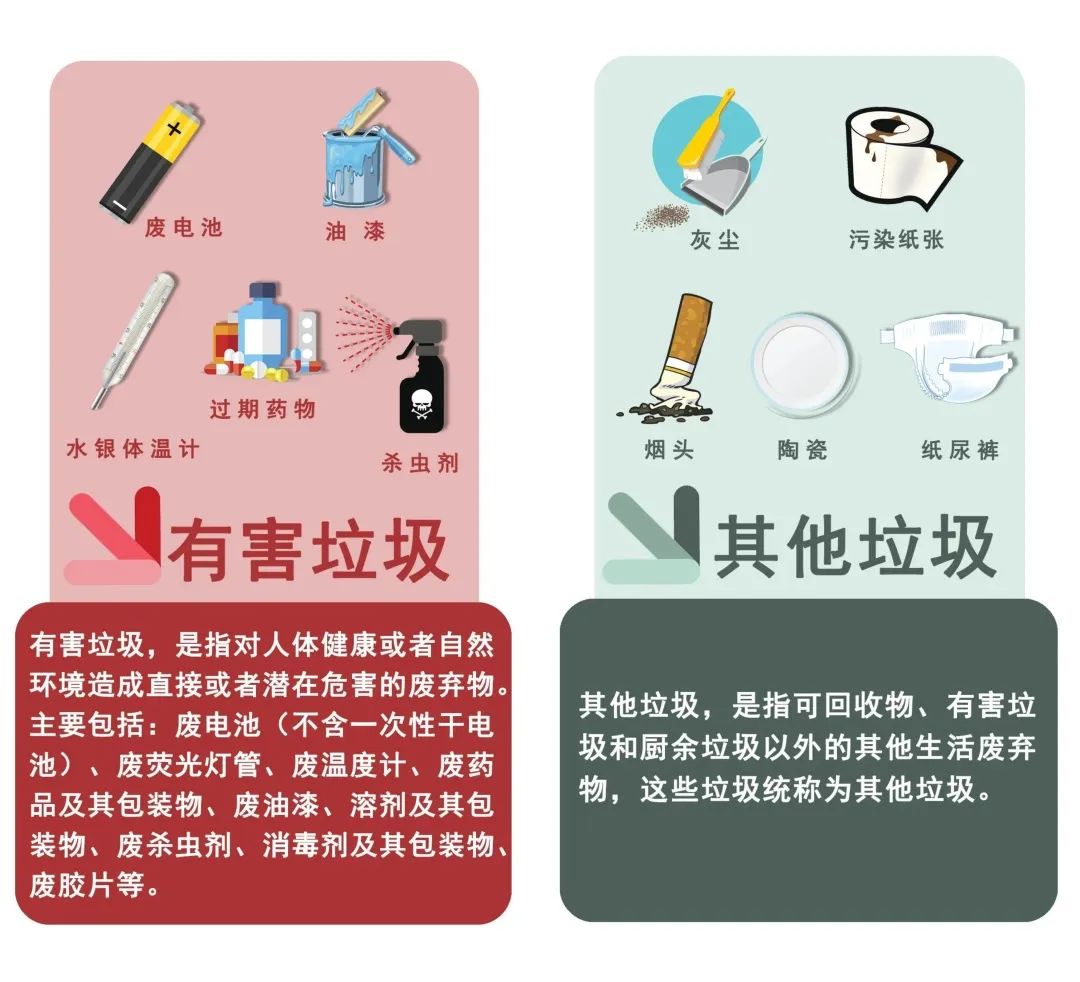 网络用语发烂发臭_发烂发臭下一句_发臭发烂的生活方式