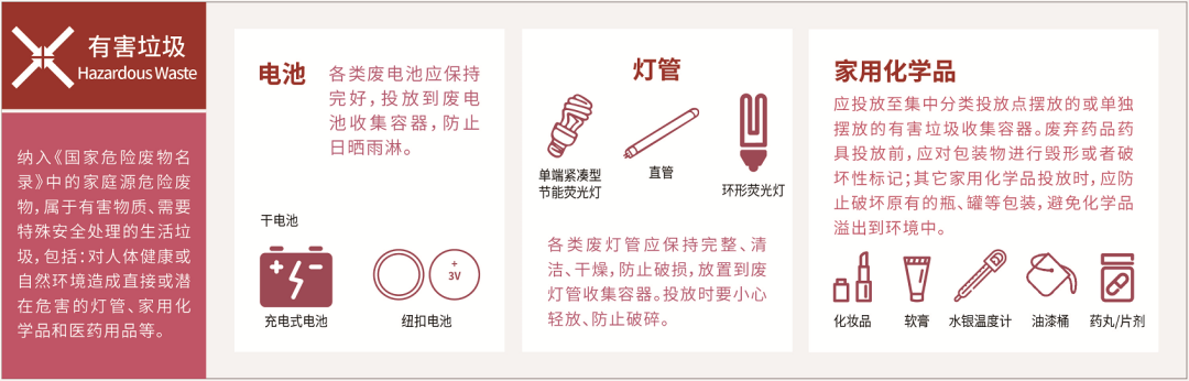 发臭发烂的生活方式_网络用语发烂发臭_发烂发臭下一句