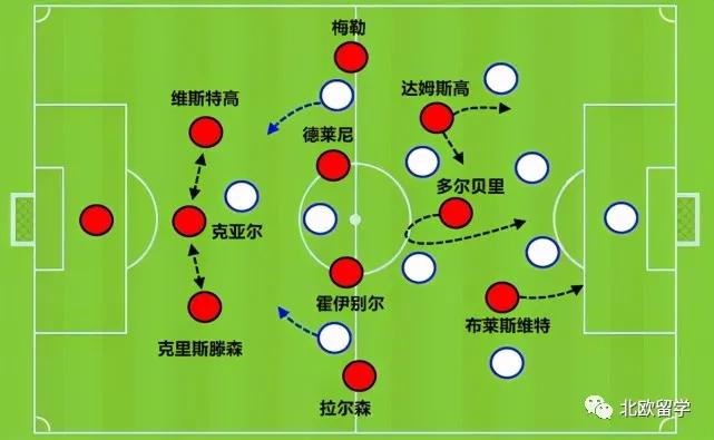 足球丹麦VS意大利历史_丹麦vs意大利历史战绩_意大利与丹麦足球交锋战绩