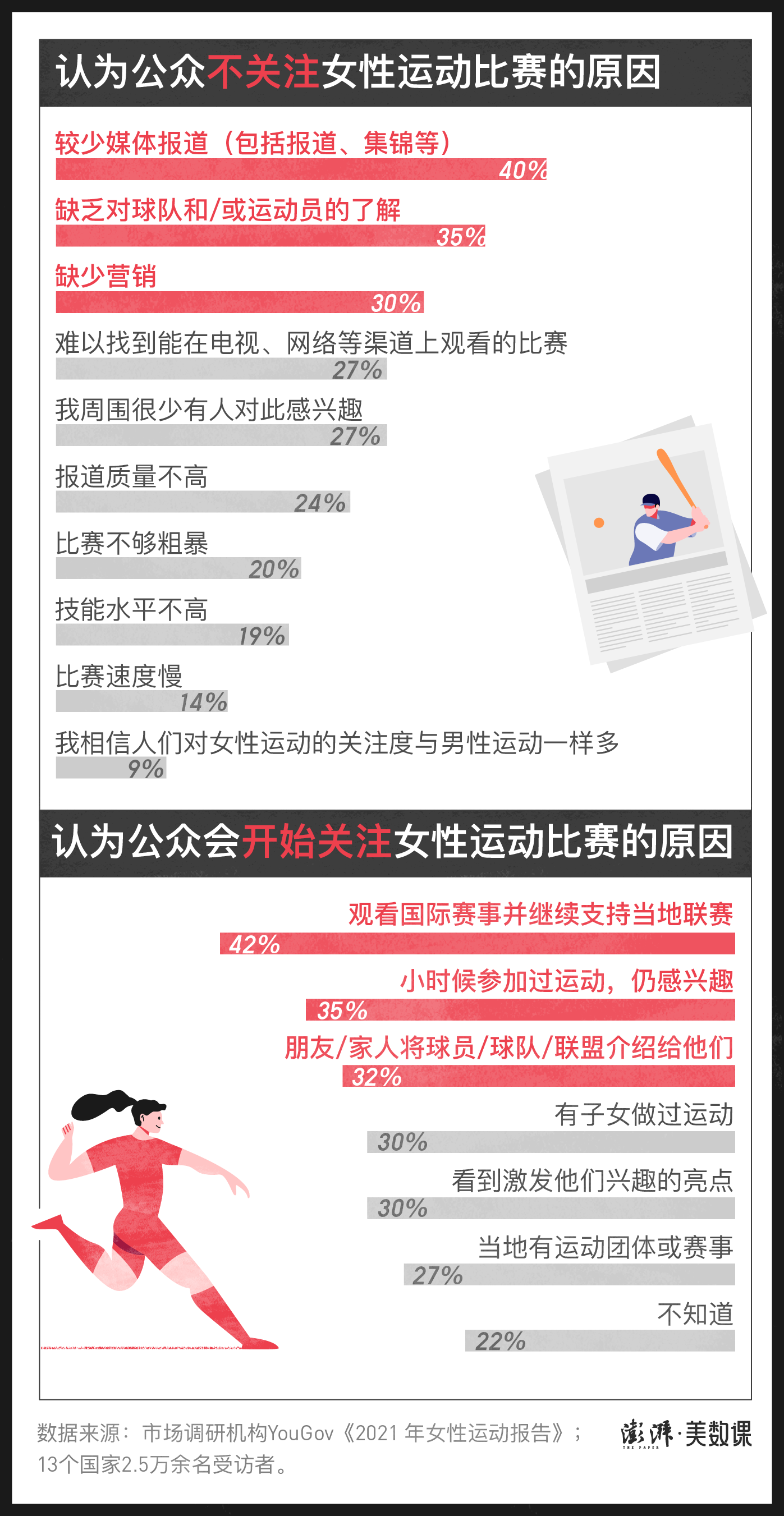 足球冠军报道比赛文案_足球夺冠报道_足球比赛冠军报道