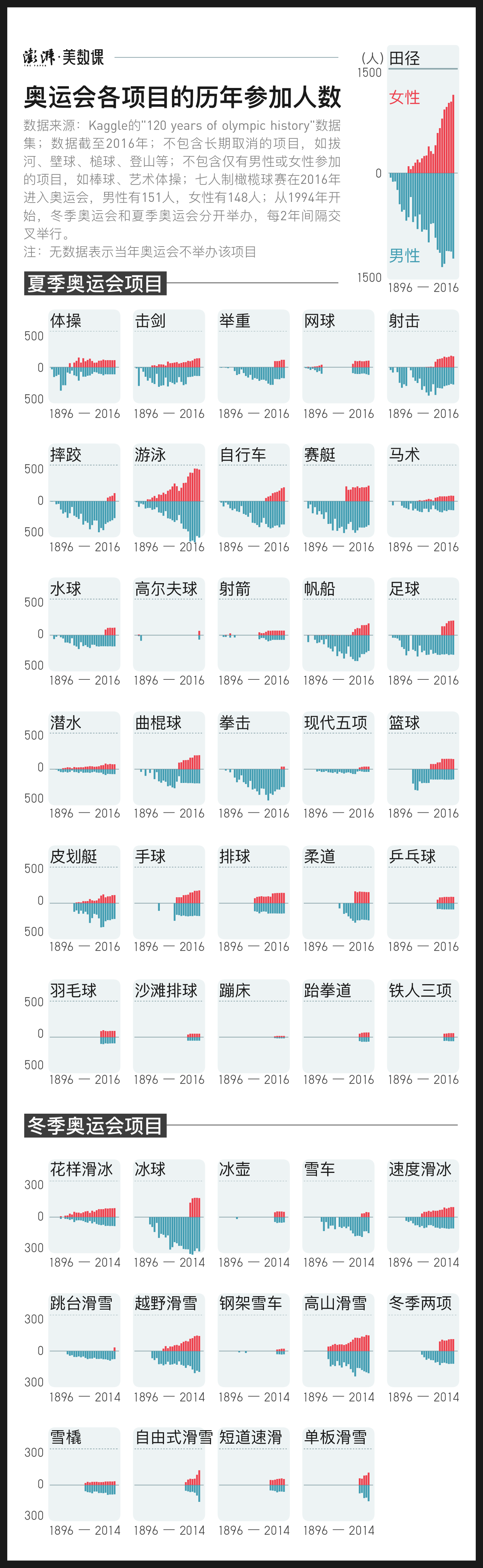 足球冠军报道比赛文案_足球比赛冠军报道_足球夺冠报道